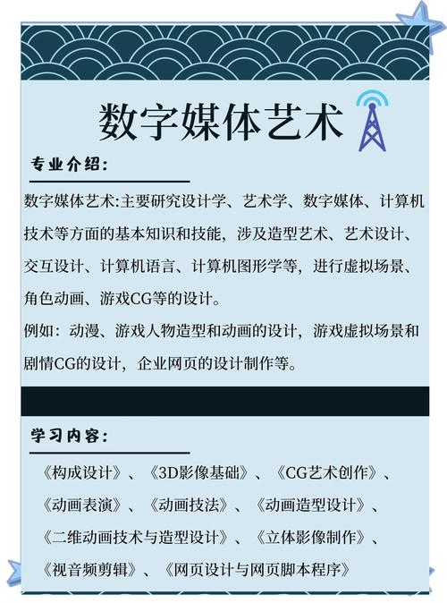 湖北艺考数字媒体艺术考什么？-第1张图片-泰美艺术培训