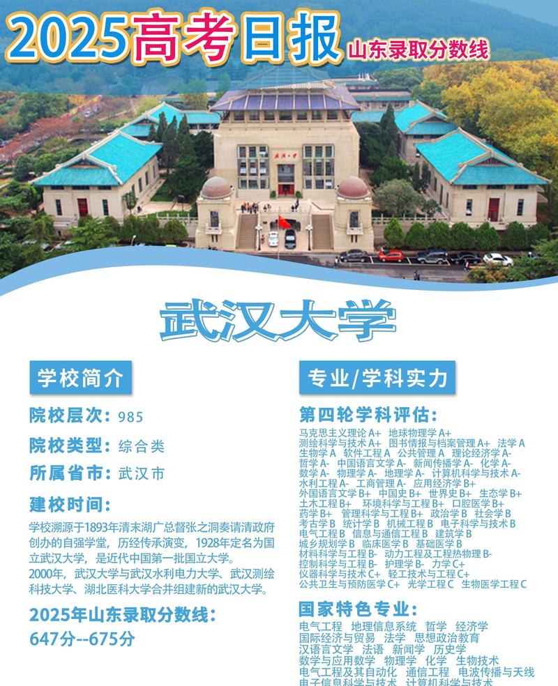 武大2025艺考政策有哪些新变化？-第1张图片-泰美艺术培训