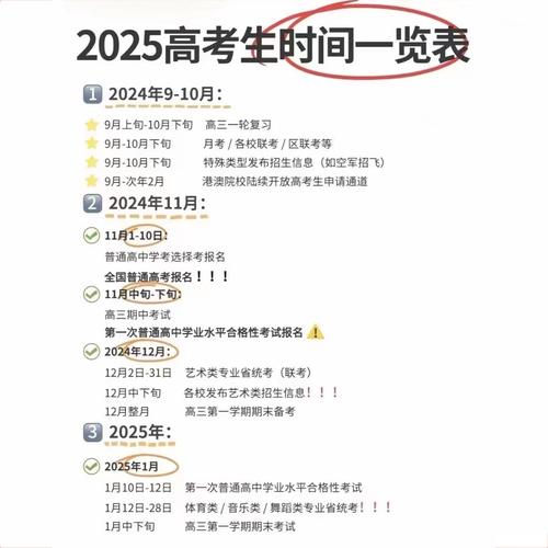 2025美术高考何时开始？-第2张图片-泰美艺术培训