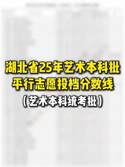 2025湖北美术本科线多少分?-第1张图片-泰美艺术培训 2025湖北美术本科线多少分?-第1张图片-泰美艺术培训