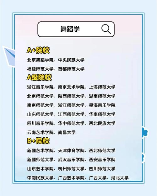 广东省内舞蹈大学排名如何？-第1张图片-泰美艺术培训