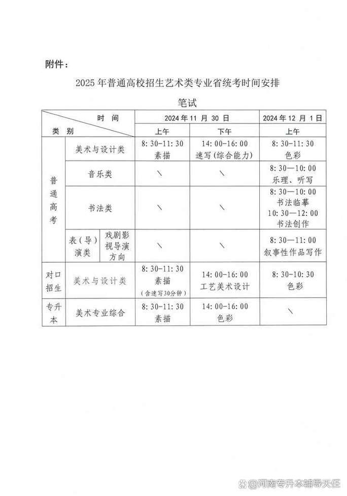 2025专升本美术考试考什么？-第2张图片-泰美艺术培训