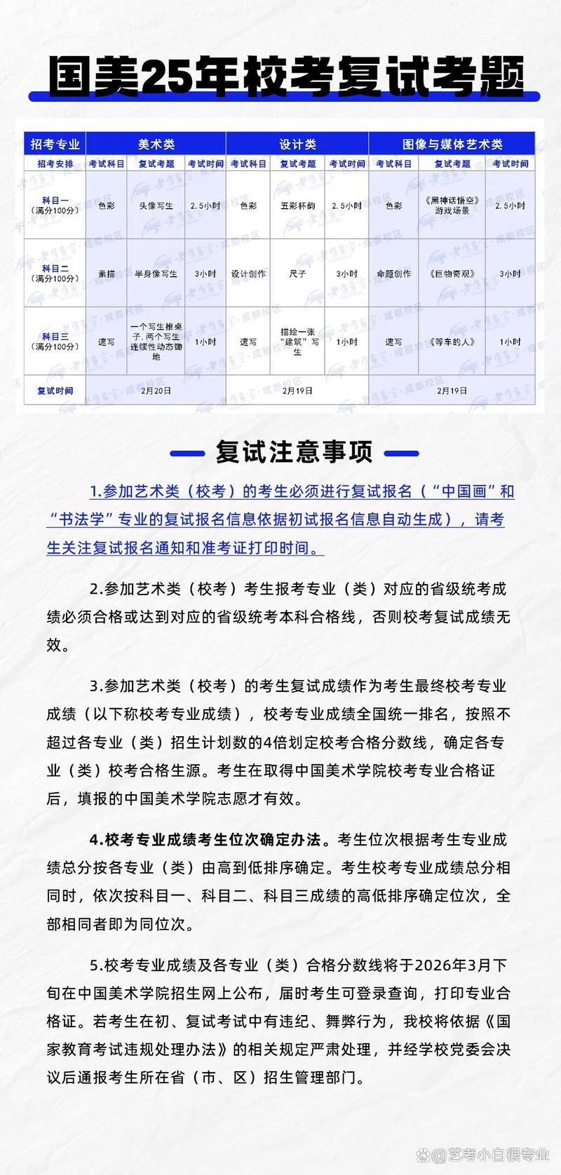 中国美院本科招生有何新变化？-第1张图片-泰美艺术培训