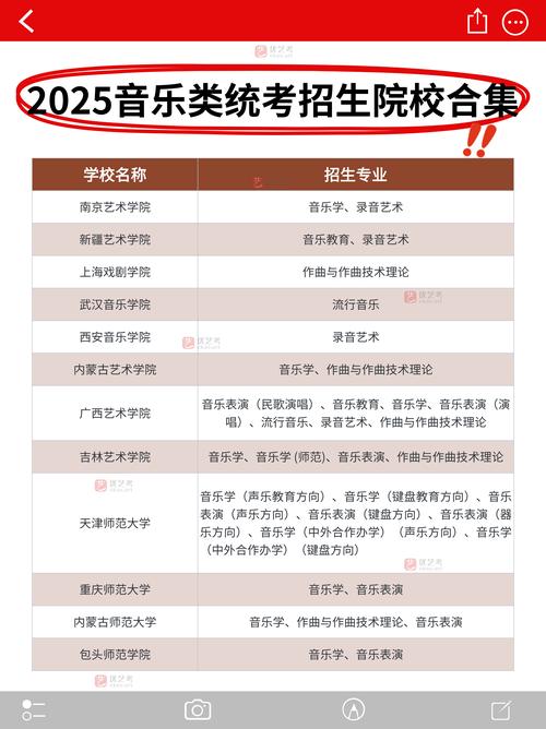 江西2025音乐校考有哪些新变化？-第1张图片-泰美艺术培训