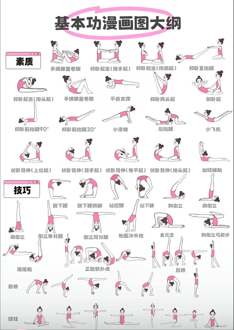 舞蹈艺考对身体条件有哪些要求？-第1张图片-泰美艺术培训