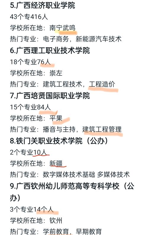 哪些院校承认广西音乐统考成绩？-第1张图片-泰美艺术培训