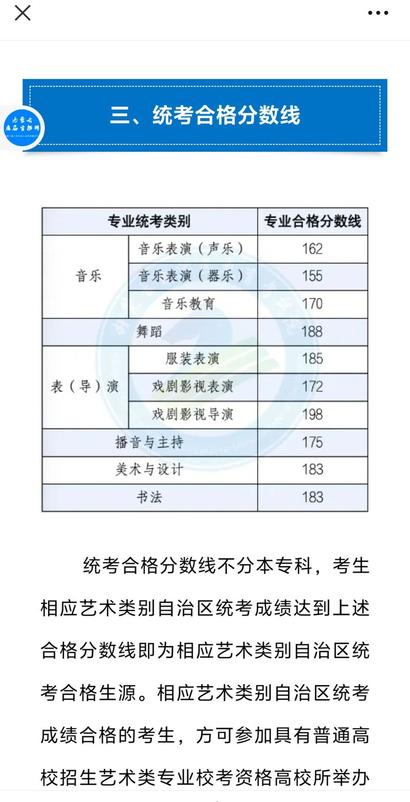 2025年艺考成绩名单何时公布?-第1张图片-泰美艺术培训 2025年艺考成绩名单何时公布?-第1张图片-泰美艺术培训