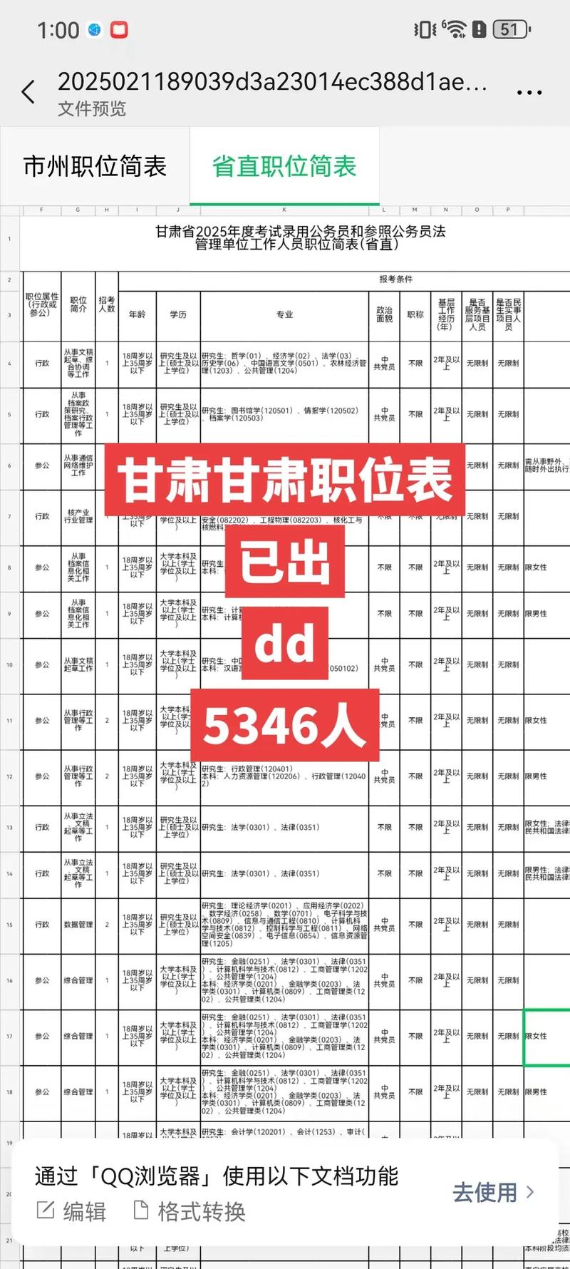 甘肃2025艺考政策有哪些新变化?-第1张图片-泰美艺术培训 甘肃2025艺考政策有哪些新变化?-第1张图片-泰美艺术培训