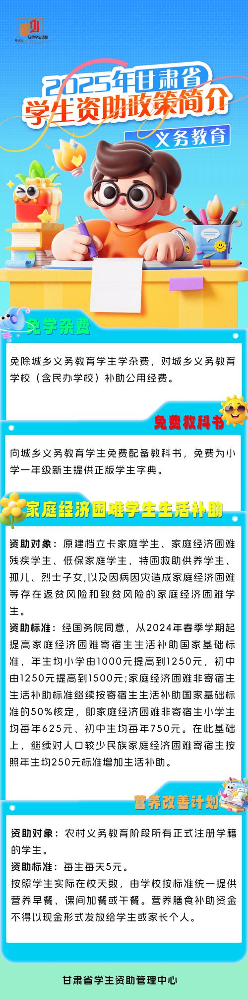 甘肃2025艺考政策有哪些新变化?-第2张图片-泰美艺术培训 甘肃2025艺考政策有哪些新变化?-第2张图片-泰美艺术培训