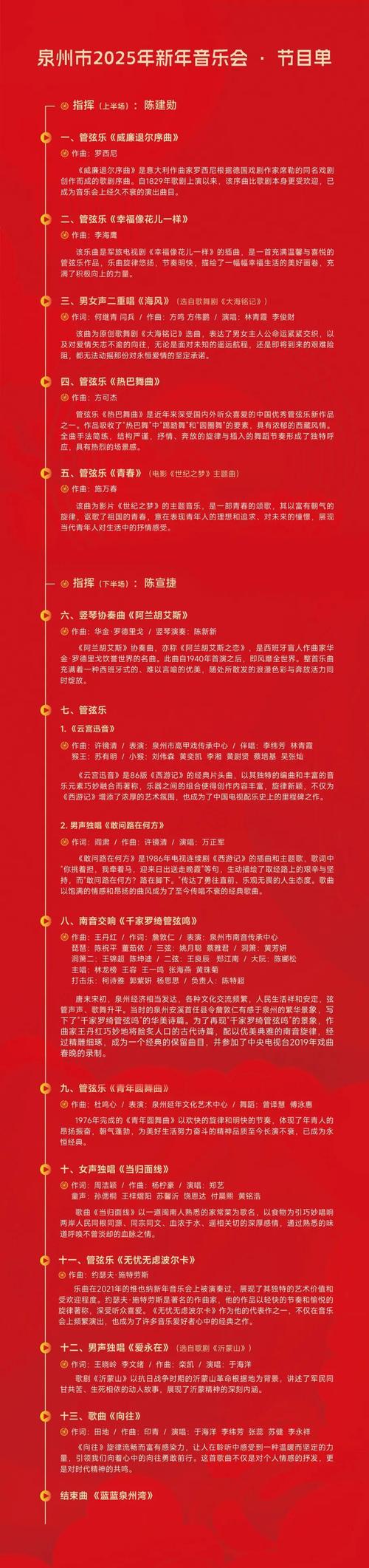 2025福建音乐艺考有哪些新变化？-第3张图片-泰美艺术培训