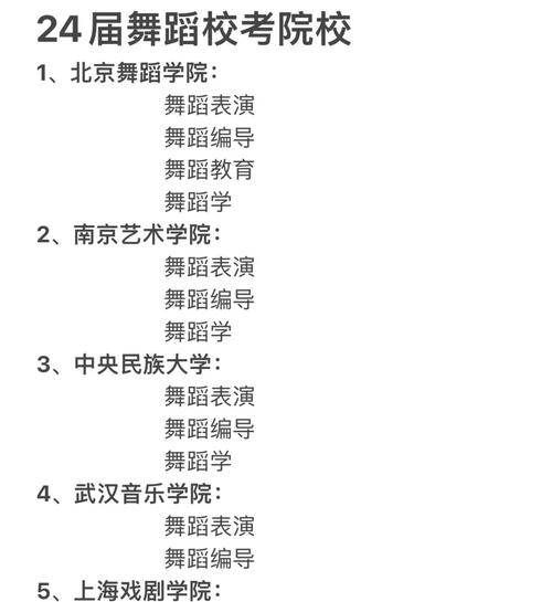 广东舞蹈大学排名情况如何？-第1张图片-泰美艺术培训