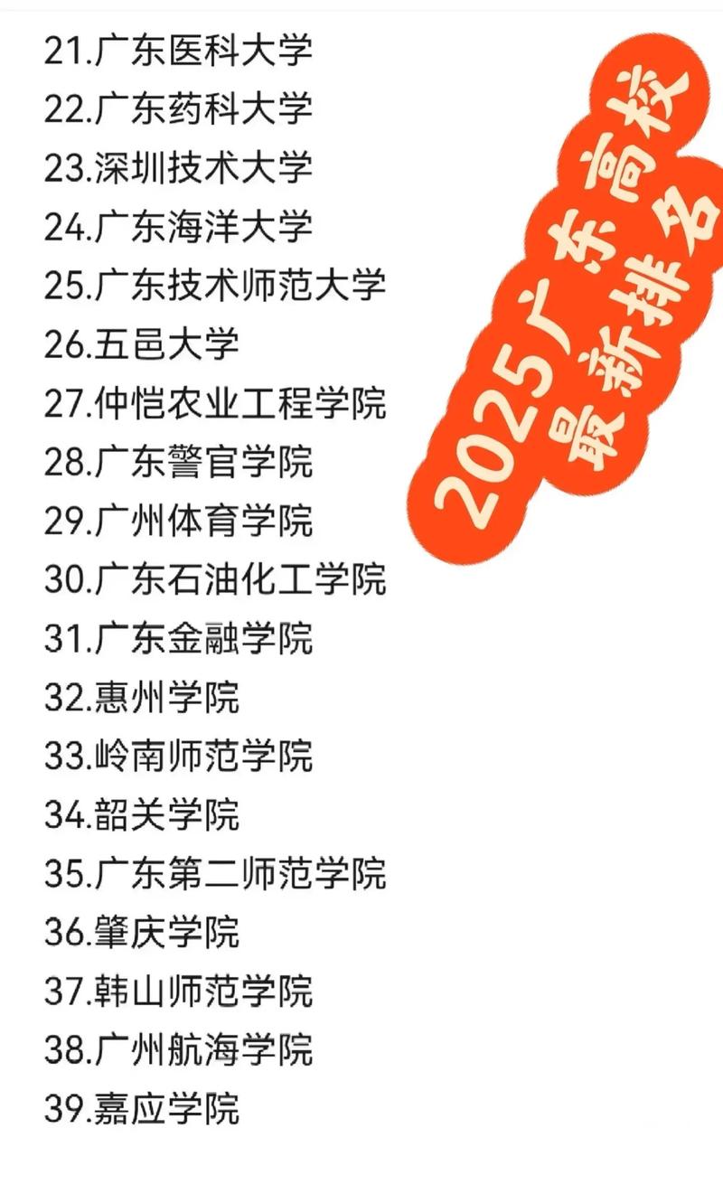 广东舞蹈大学排名情况如何？-第3张图片-泰美艺术培训