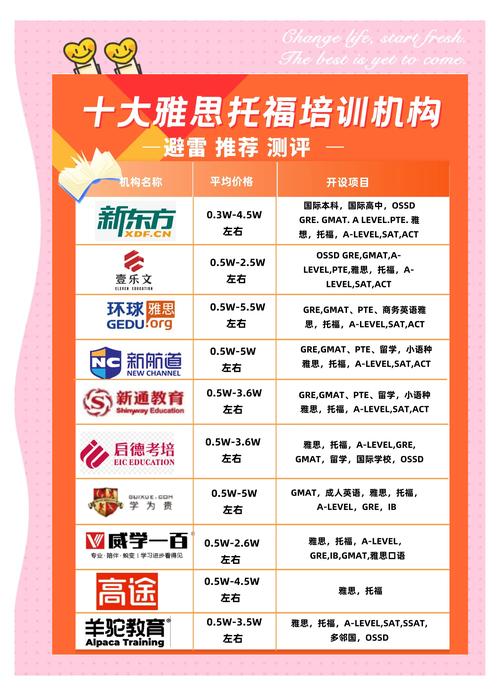 佳木斯艺考培训学校哪家好?-第2张图片-泰美艺术培训 佳木斯艺考培训学校哪家好?-第2张图片-泰美艺术培训