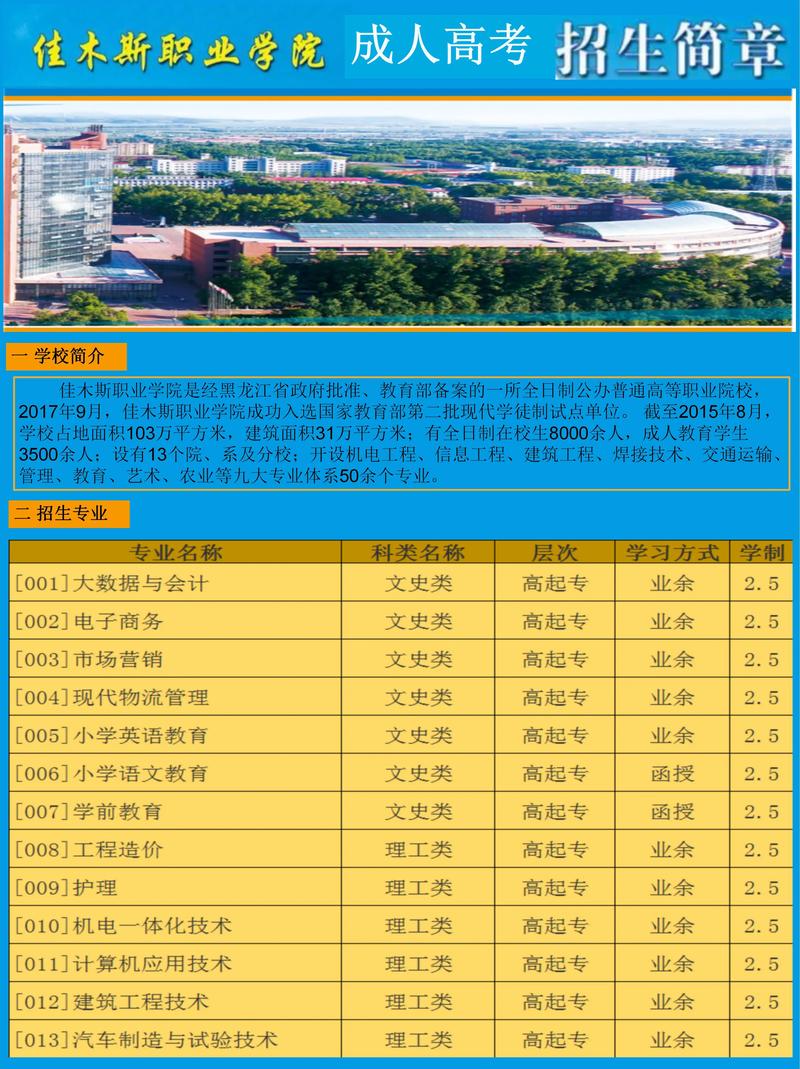 佳木斯艺考培训学校哪家好?-第3张图片-泰美艺术培训 佳木斯艺考培训学校哪家好?-第3张图片-泰美艺术培训