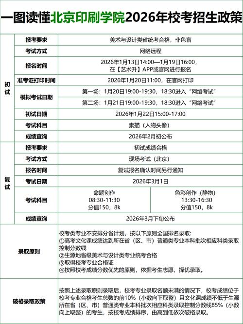 北京印刷学院艺考时间何时公布？-第1张图片-泰美艺术培训