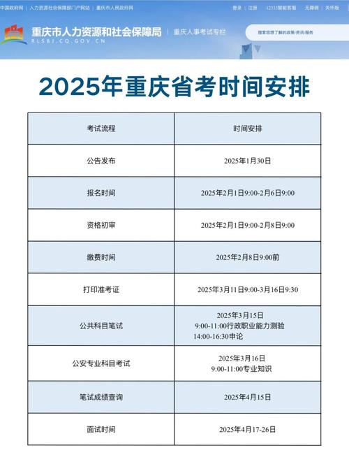 重庆2025艺考联考有何新变化？-第1张图片-泰美艺术培训