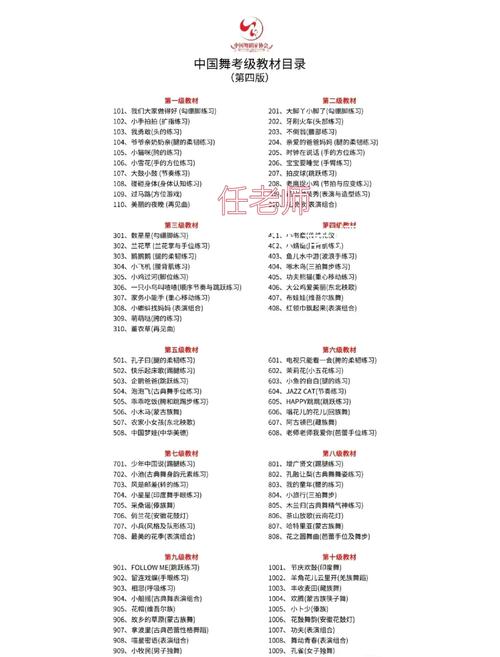 舞蹈艺考究竟考哪些内容？-第2张图片-泰美艺术培训