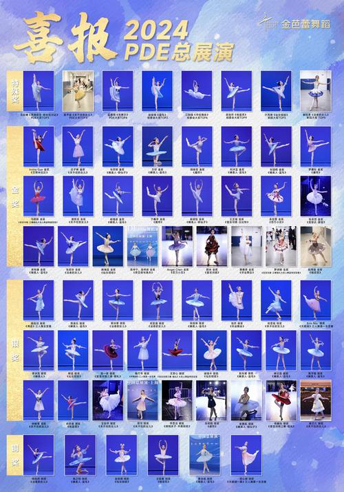 舞蹈音乐分哪几种类型？-第1张图片-泰美艺术培训