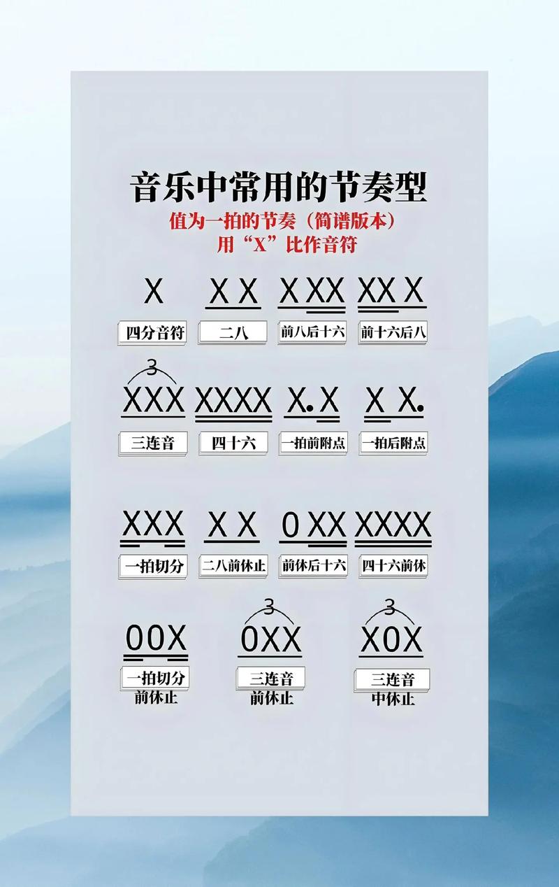 舞蹈音乐分哪几种类型？-第3张图片-泰美艺术培训