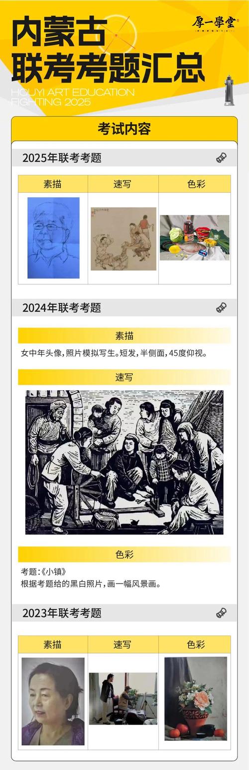 2025内蒙古美术考题是什么?-第1张图片-泰美艺术培训 2025内蒙古美术考题是什么?-第1张图片-泰美艺术培训