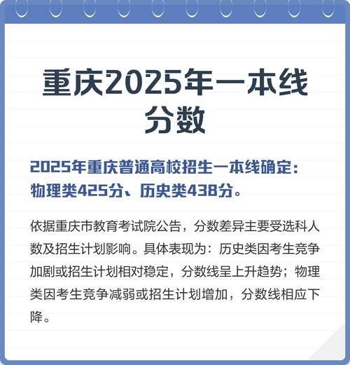 2025重庆舞蹈本科线是多少？-第2张图片-泰美艺术培训