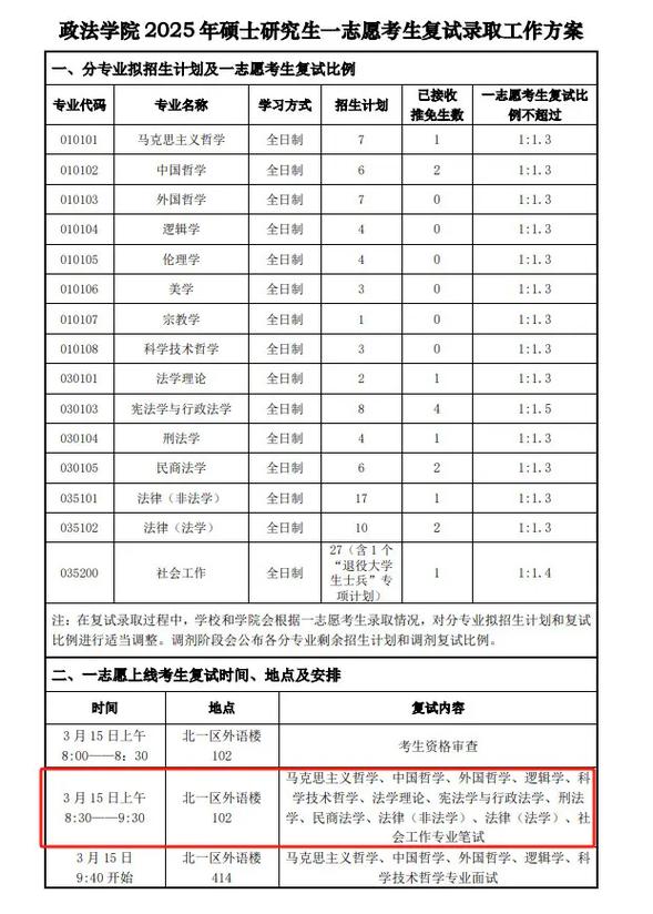 首师大艺考成绩2025-第2张图片-泰美艺术培训