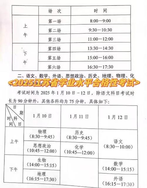 江苏省音乐统考2025-第1张图片-泰美艺术培训 江苏省音乐统考2025-第1张图片-泰美艺术培训