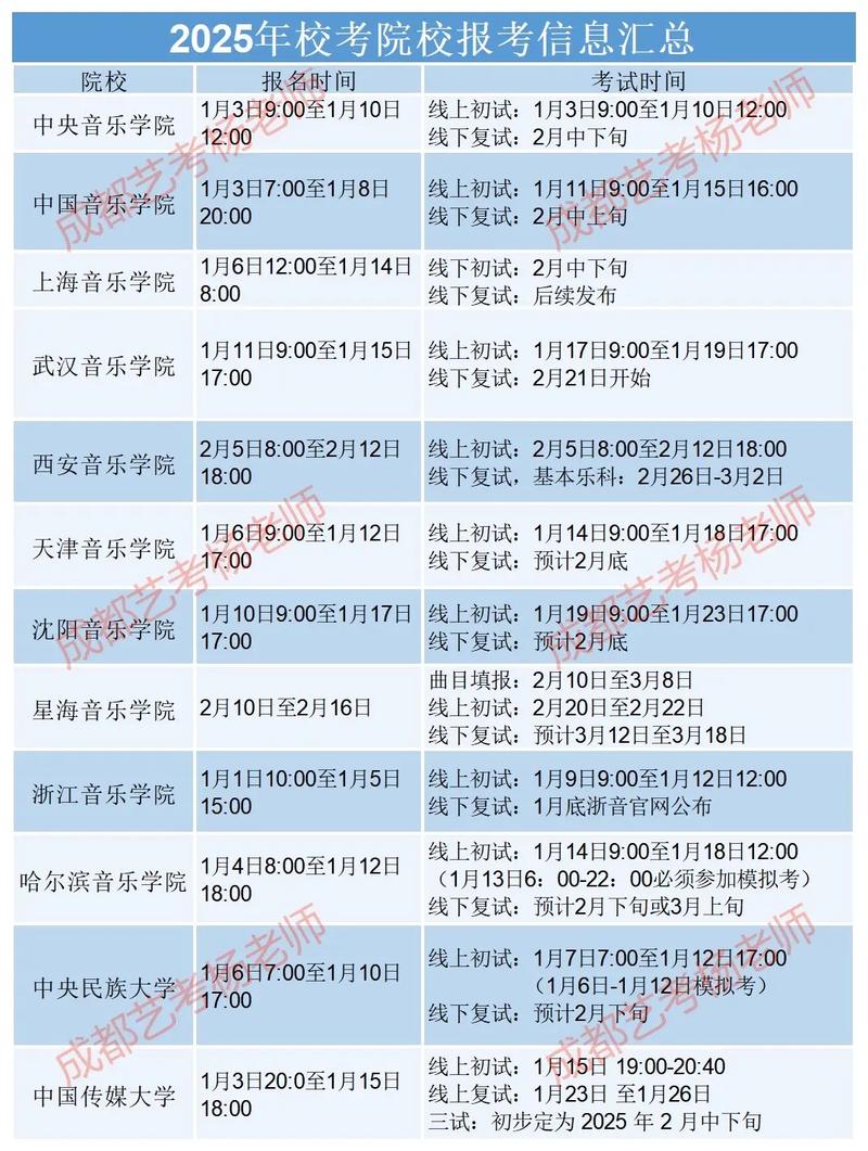 2025年福建音乐校考-第3张图片-泰美艺术培训