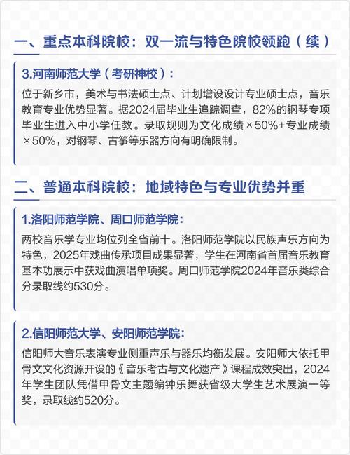 河南哪些大学有音乐表演专业？-第1张图片-泰美艺术培训