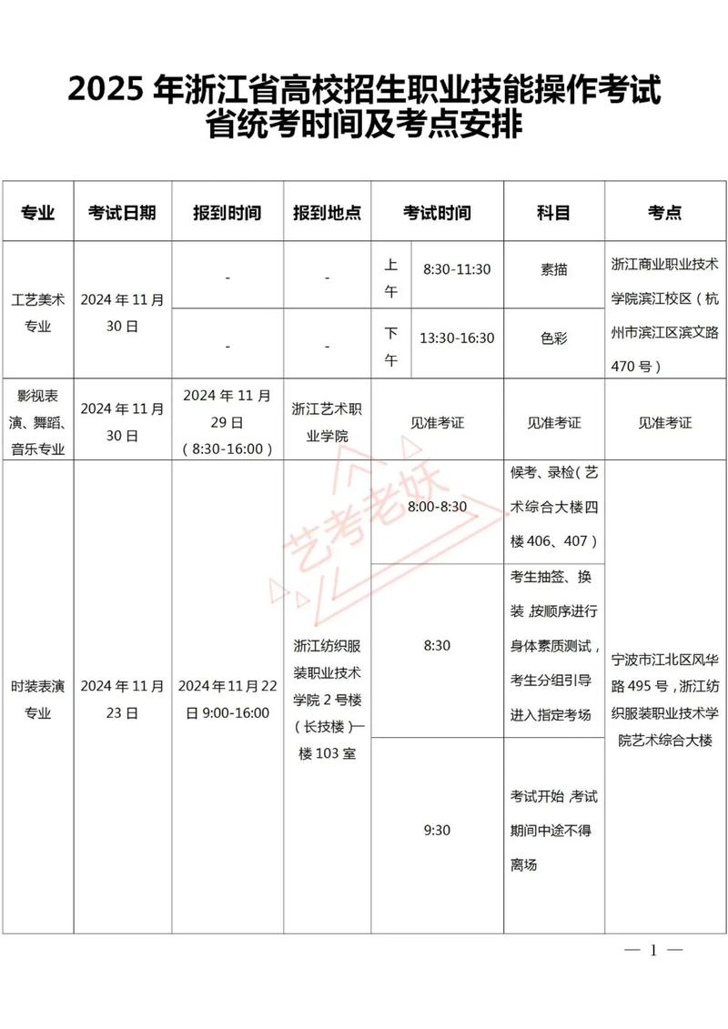 浙江 艺考统考时间安排-第1张图片-泰美艺术培训 浙江 艺考统考时间安排-第1张图片-泰美艺术培训