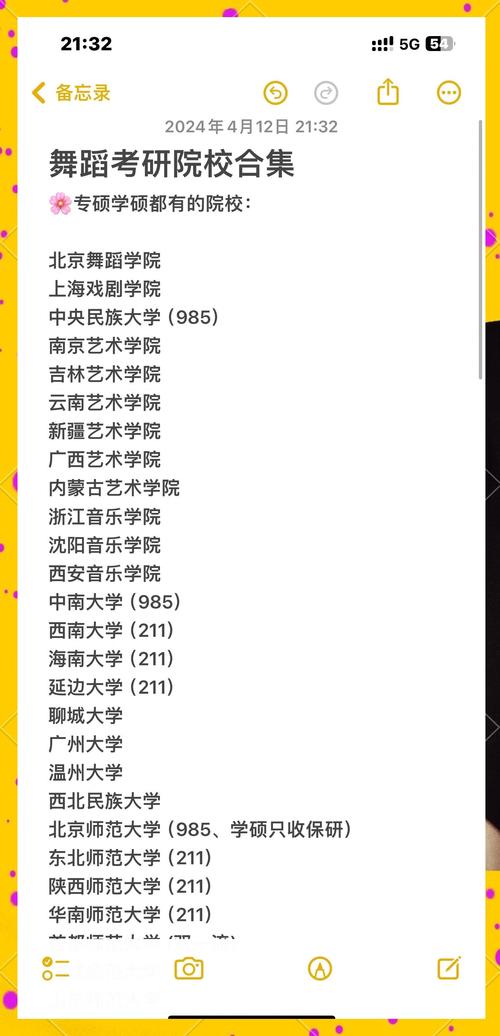 舞蹈生考研专业要求高吗？-第1张图片-泰美艺术培训