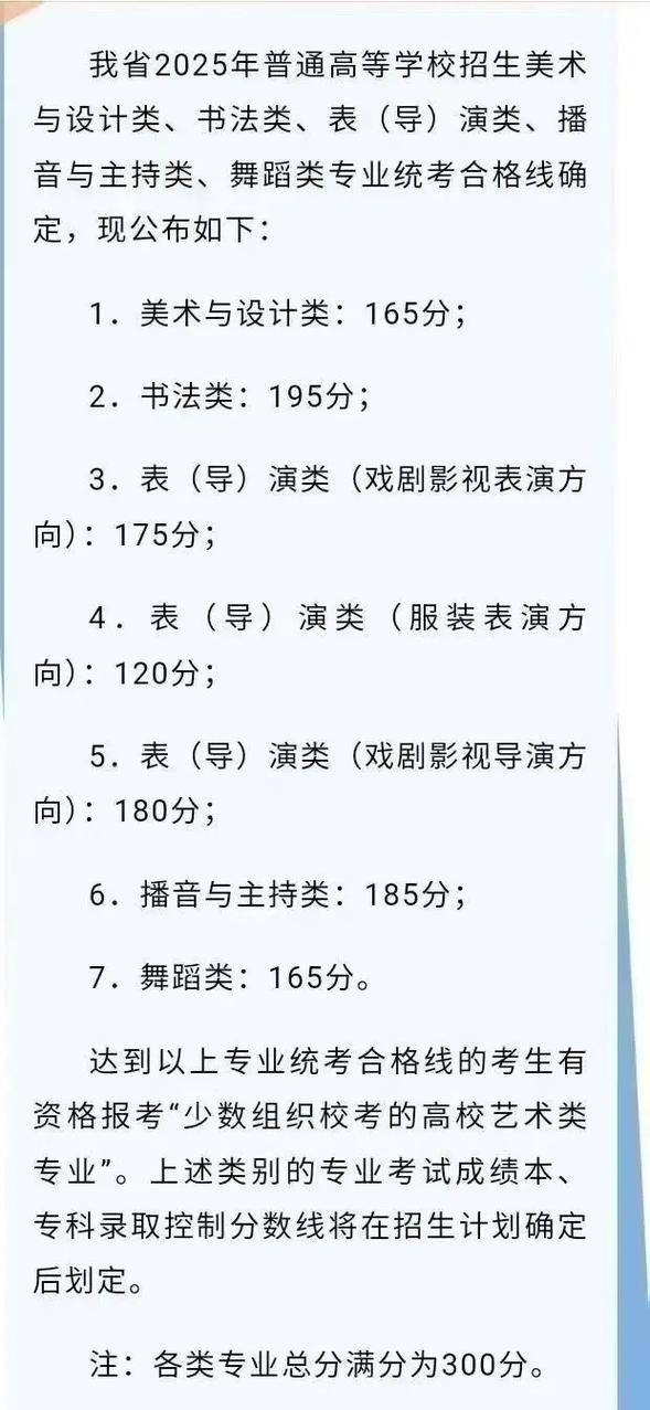 2025年艺考人数会激增还是减少？-第3张图片-泰美艺术培训