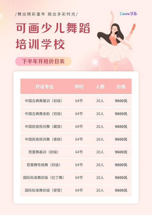 舞蹈艺术二本学费到底要多少？-第1张图片-泰美艺术培训