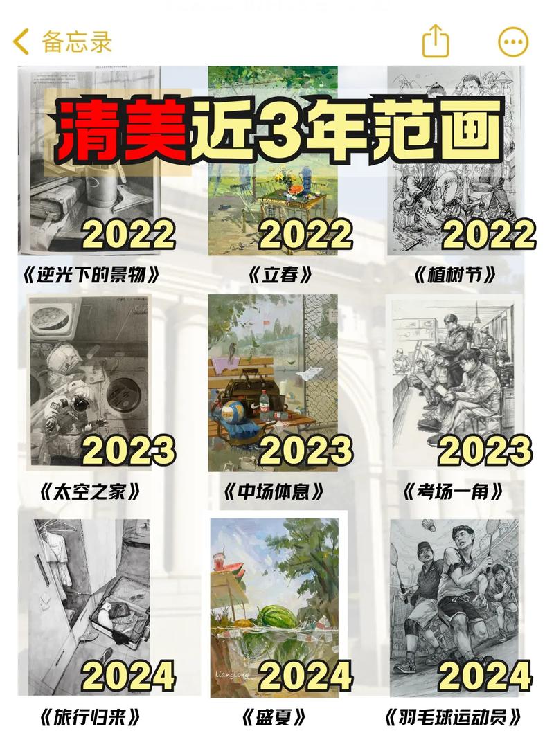 北京师范大学 美术校考-第3张图片-泰美艺术培训