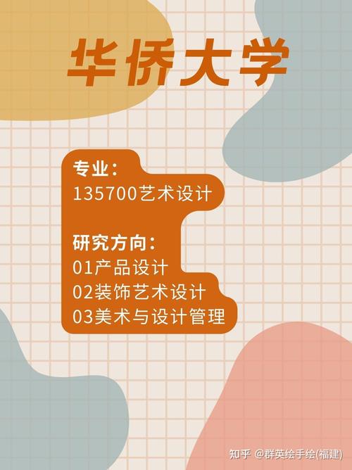 华侨大学美术类招生简章有何新变化？-第2张图片-泰美艺术培训