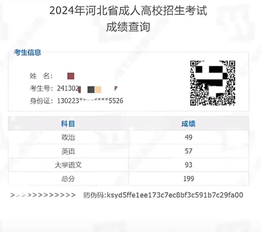 河北联考声乐成绩何时可查?-第3张图片-泰美艺术培训 河北联考声乐成绩何时可查?-第3张图片-泰美艺术培训