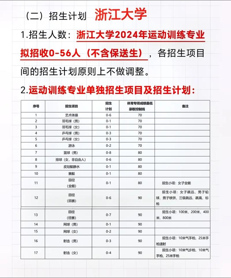 浙大美术招生有何新变化与要求？-第3张图片-泰美艺术培训