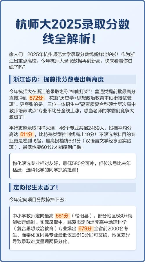 杭州师范美术学院分数线多少？-第2张图片-泰美艺术培训