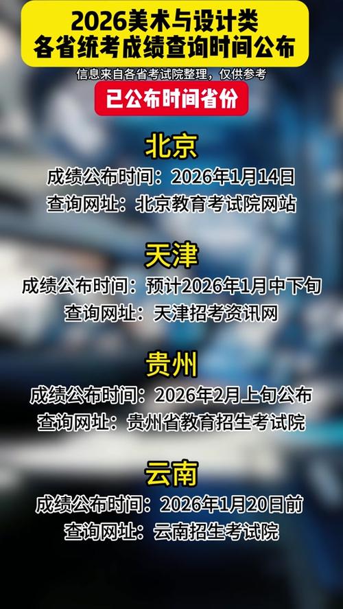 河南美术联考成绩何时公布？-第1张图片-泰美艺术培训