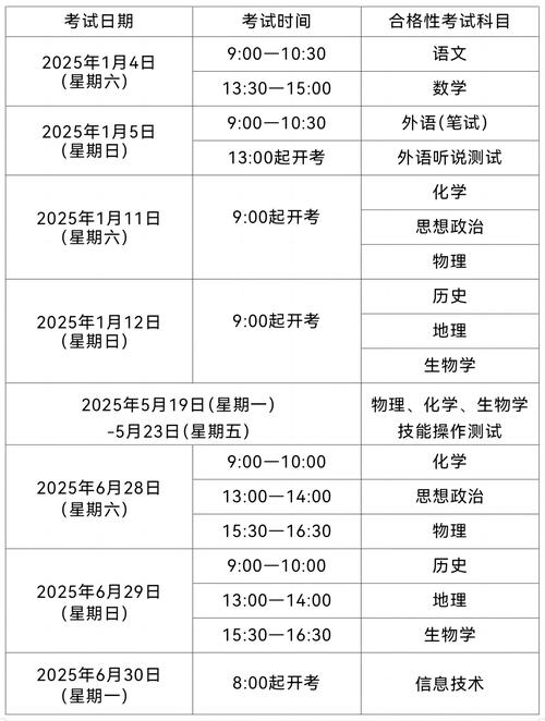 上海2025年艺考时间几时公布？-第2张图片-泰美艺术培训