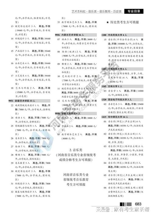 河南2025音乐统考政策有哪些新变化？-第2张图片-泰美艺术培训