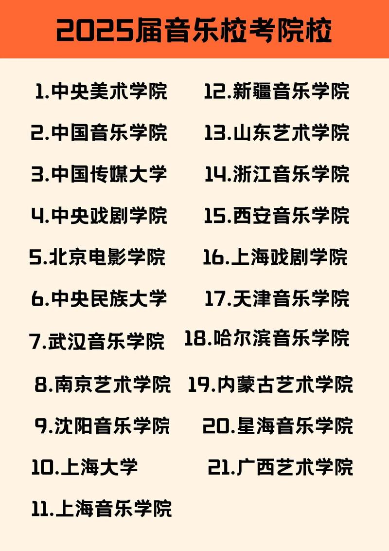 2025届江西音乐校考-第1张图片-泰美艺术培训