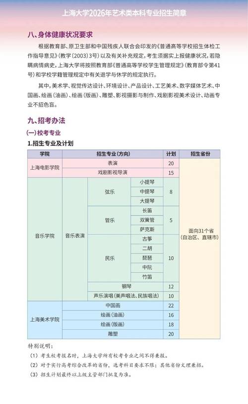 上海大学美术类招生有何新变化?-第1张图片-泰美艺术培训 上海大学美术类招生有何新变化?-第1张图片-泰美艺术培训
