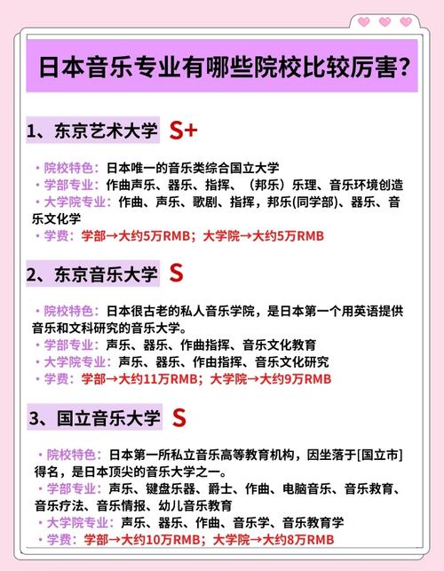 音乐特殊专业好学校有哪些？-第3张图片-泰美艺术培训