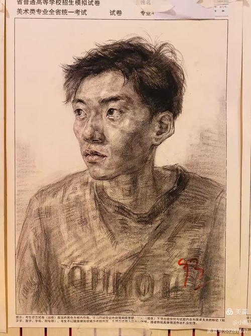 湖南省美术联考历届考题有哪些变化趋势？-第2张图片-泰美艺术培训