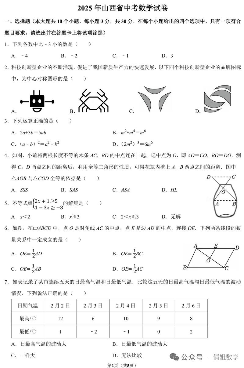 2025山西省联考考题是什么？-第1张图片-泰美艺术培训