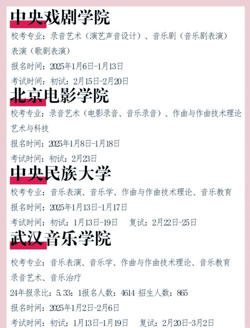 2025广东音乐统考政策有变吗？-第2张图片-泰美艺术培训