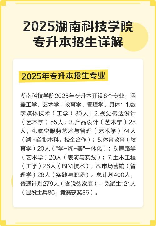 湖南科技学院有舞蹈专业吗？-第2张图片-泰美艺术培训