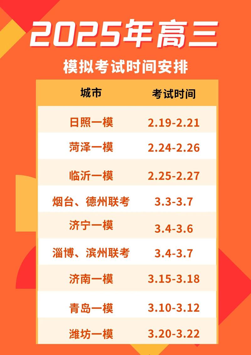 2025年山东艺考安排-第1张图片-泰美艺术培训