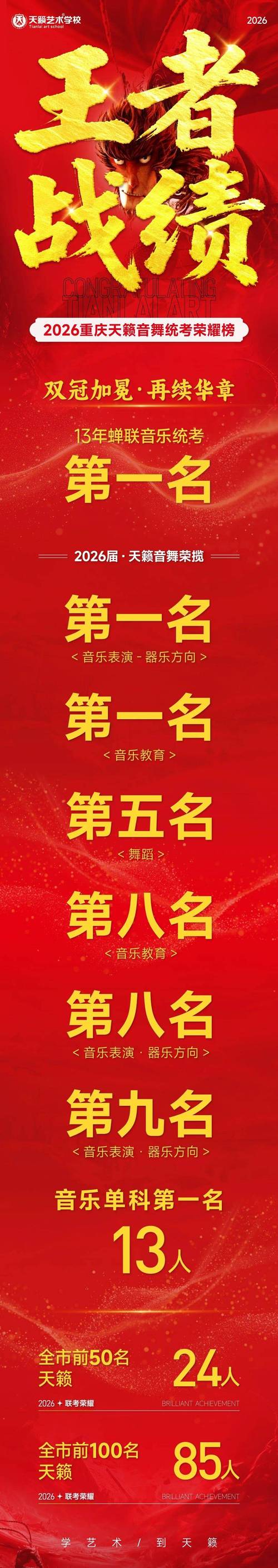 舞蹈生能报音乐类艺考吗？-第1张图片-泰美艺术培训